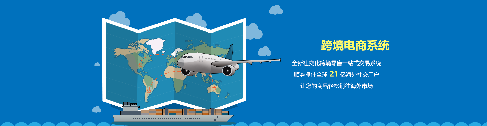 嗨路客跨境电商系统